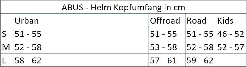 ABUS Kinderhelm Youn-I MIPS - Fahrradhelm mit Licht, Reflektoren und Aufprallschutz (MIPS) - für Mäd