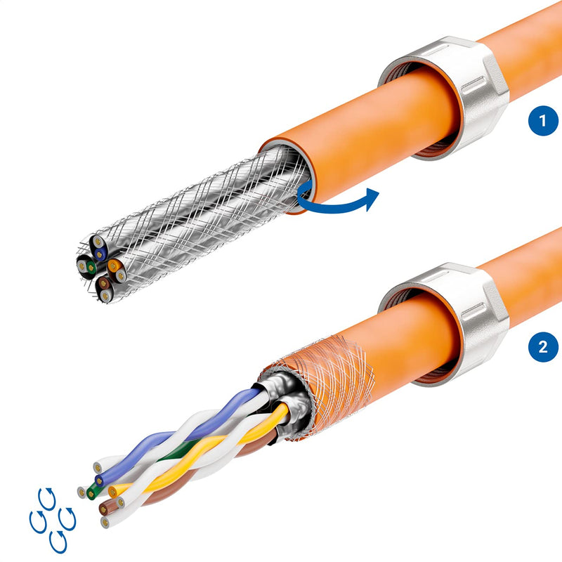 deleyCON 4x CAT 8 Netzwerkstecker RJ45 Werkzeuglos Geschirmt 40 Gbit/s Netzwerk Stecker für Starre V