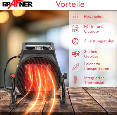 Grafner Keramik Heizlüfter mit 2000 Watt 2KW, 3 Heizstufen, automatischer Thermostat, kraftvoller Tu