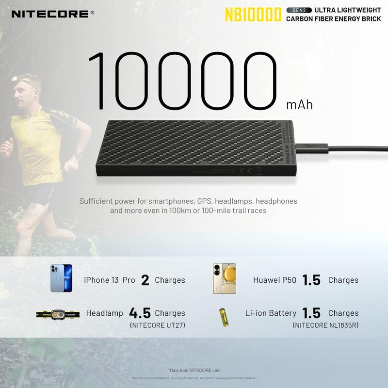 Nitecore NB10000 Externer Akku 10.000 mAh, Schwarz Single, Single