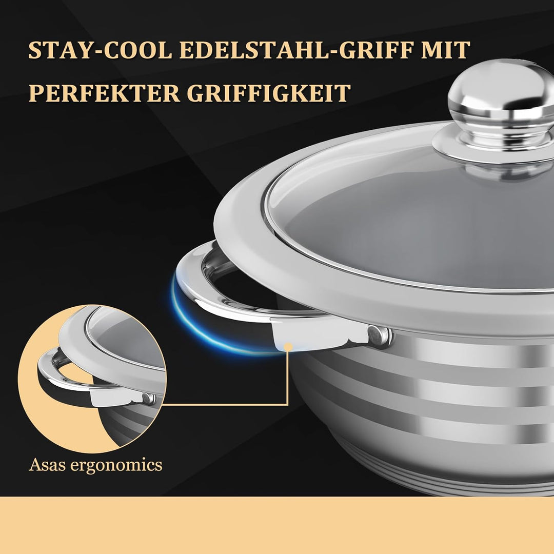 Homelux Topfset edelstahl Kochtopf Set Induktion Töpfe Set 10-teilig Topf mit Glasdeckel, Spülmaschi