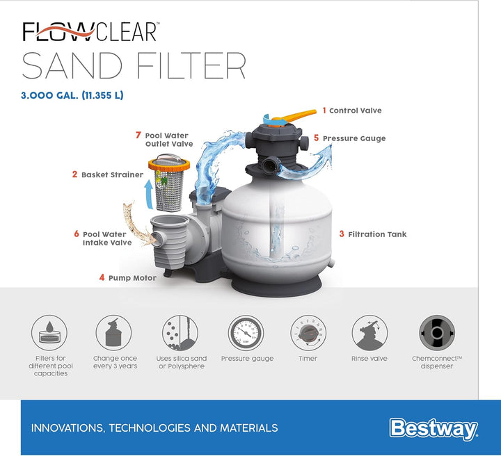 Bestway Water_Pump Flowclear Sandfilterpumpe für Pool 11 355 l 11 355 l/h, 11 355 l/h