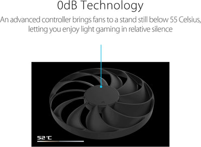 ASUS Dual AMD Radeon RX6600XT OC Edition Gaming Grafikkarte (8GB GDDR6 Speicher, PCIe 4.0, 1x HDMI 2