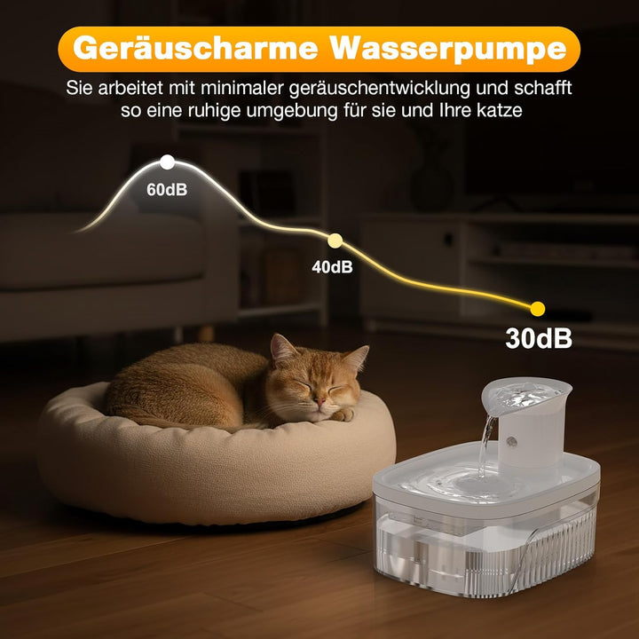 2.5L Katzenbrunnen, 2200mAh Katzenbrunnen Kabellos, Trinkbrunnen für Katze Kabellos mit Bewegungsmel