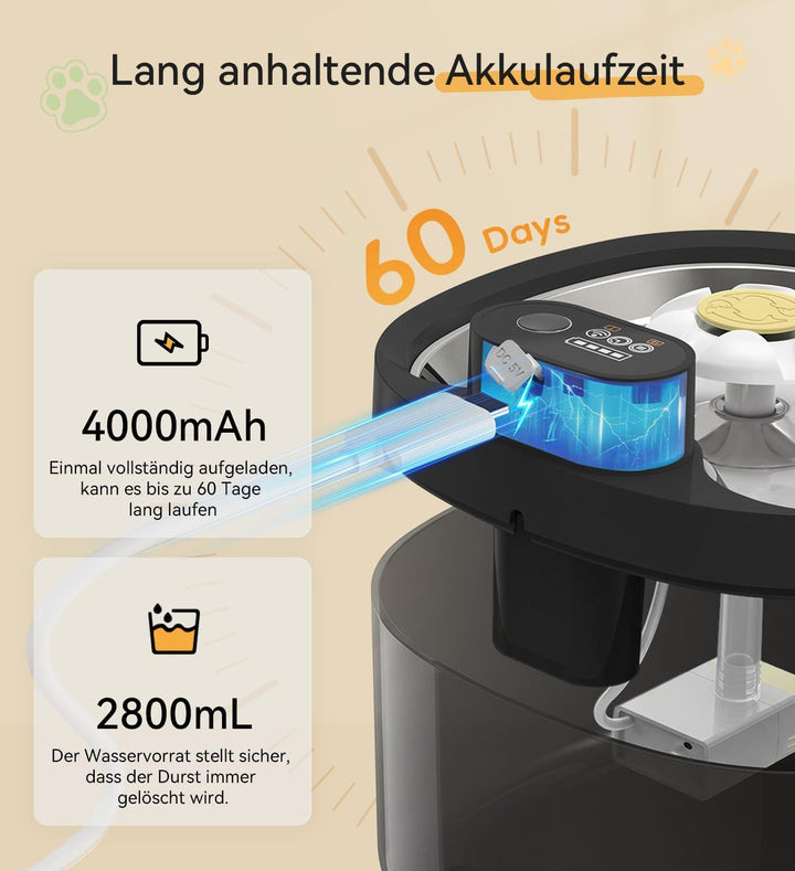 Katzenbrunnen kabellos, 2,8 L Trinkbrunnen für Katze mit 3 Filter, 4000mAh Akku & Ultra-leise (, Sch