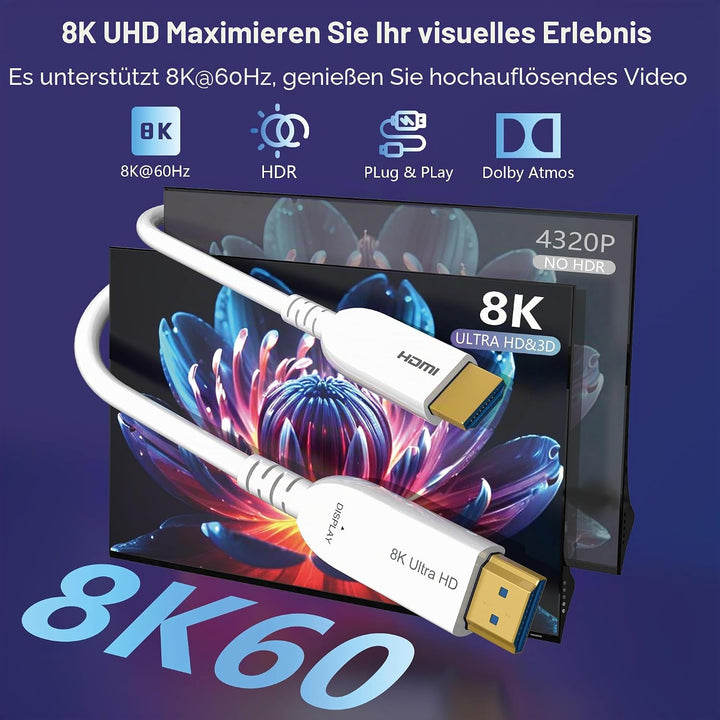 8K Glasfaser HDMI Kabel 3Meter, Langes aktives HDMI 2.1 Kabel 48Gbps Ultra High Speed 8K@60Hz 4K@120