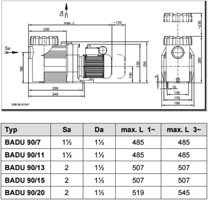 Speck Badu Prime 15 400 Volt Poolpumpe