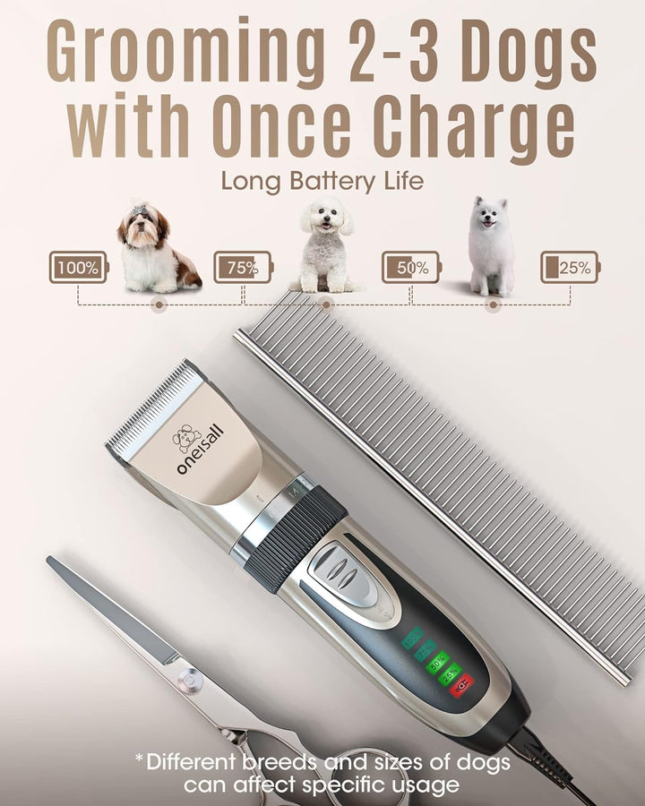oneisall Dog Clippers Low Noise, 2-Speed Quiet Dog Grooming Kit Rechargeable Cordless Pet Hair Clipp