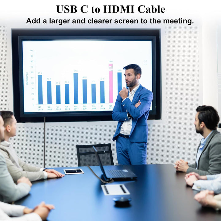 USB C auf HDMI Kabel 2 M,Typ-C auf HDMI 4K UHD(Thunderbolt 4/3 kompatibel),mit 90-Grad und 270-Grad