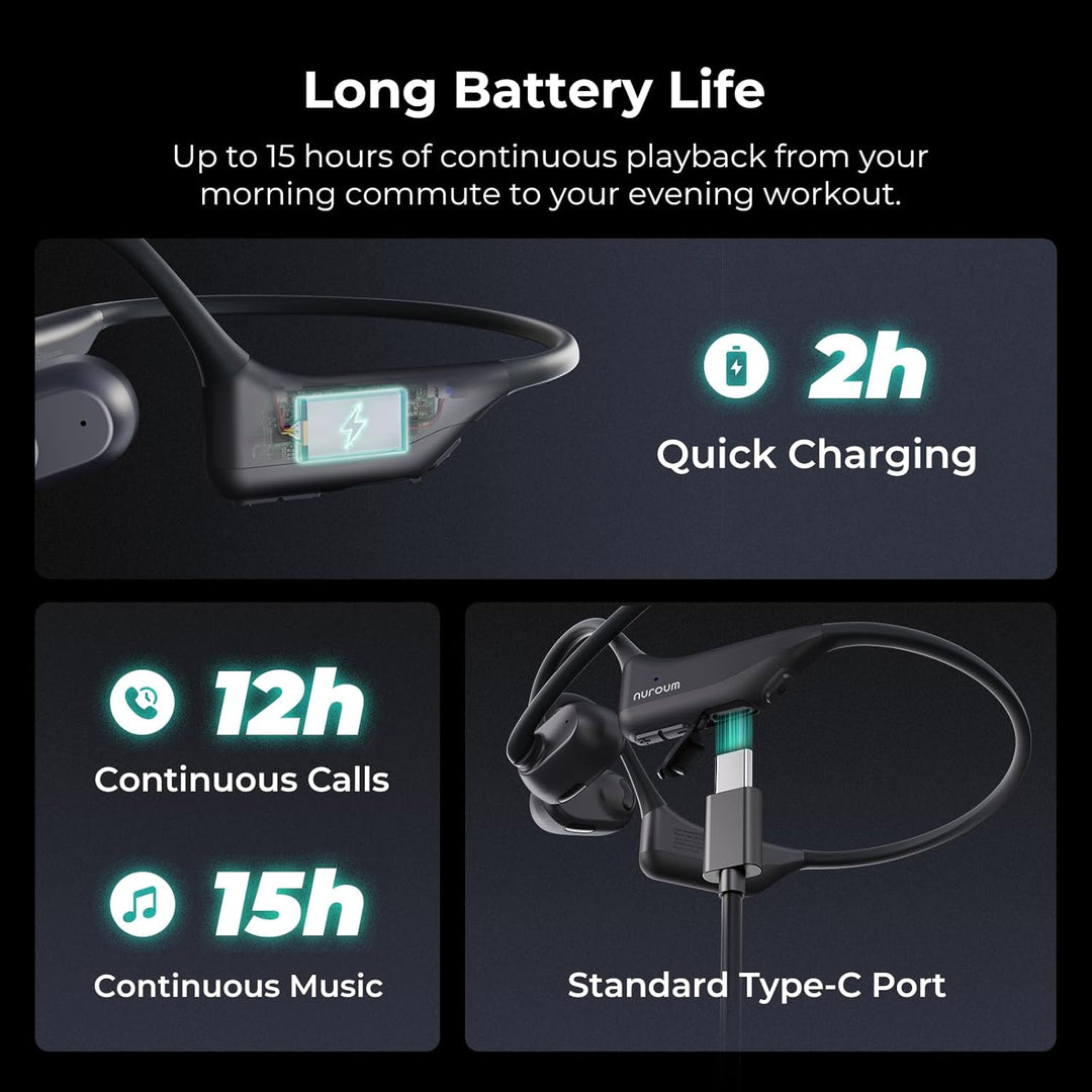 Nuroum OpenEar Pro 2 Kopfhörer mit Noise-Cancelling Mikrofon,Open Ear Bluetooth Kopfhörer mit Dongle