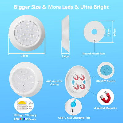 LyLmLe Magnetische LED Poollicht für Aufstellpools,15cm RGBW Unterwasser Led Poolbeleuchtung mit Fer