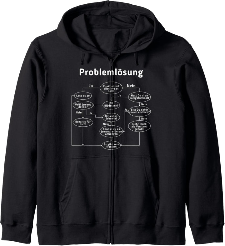 Programmierer Problemlösung Computer Nerd Admin Geschenk Kapuzenjacke