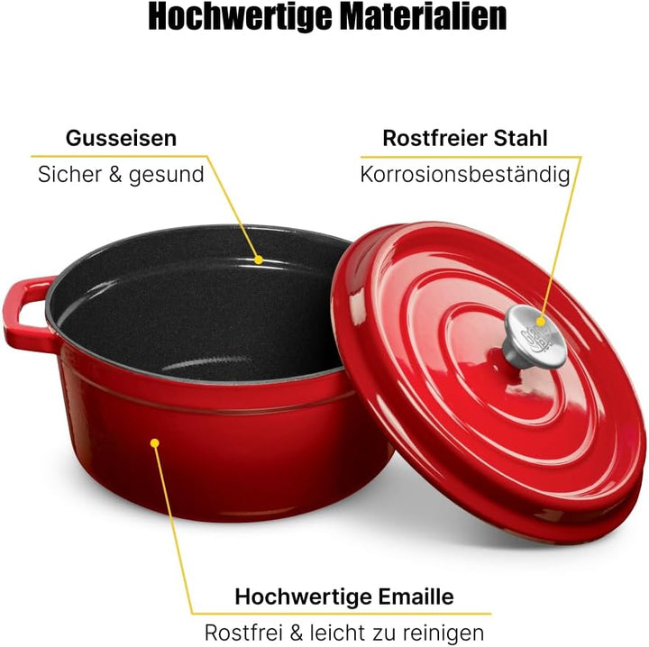 Schmortopf Gusseisen Topf - Emaillierter Gusseisentopf mit Deckel und breite Griffe für Küche, Backe