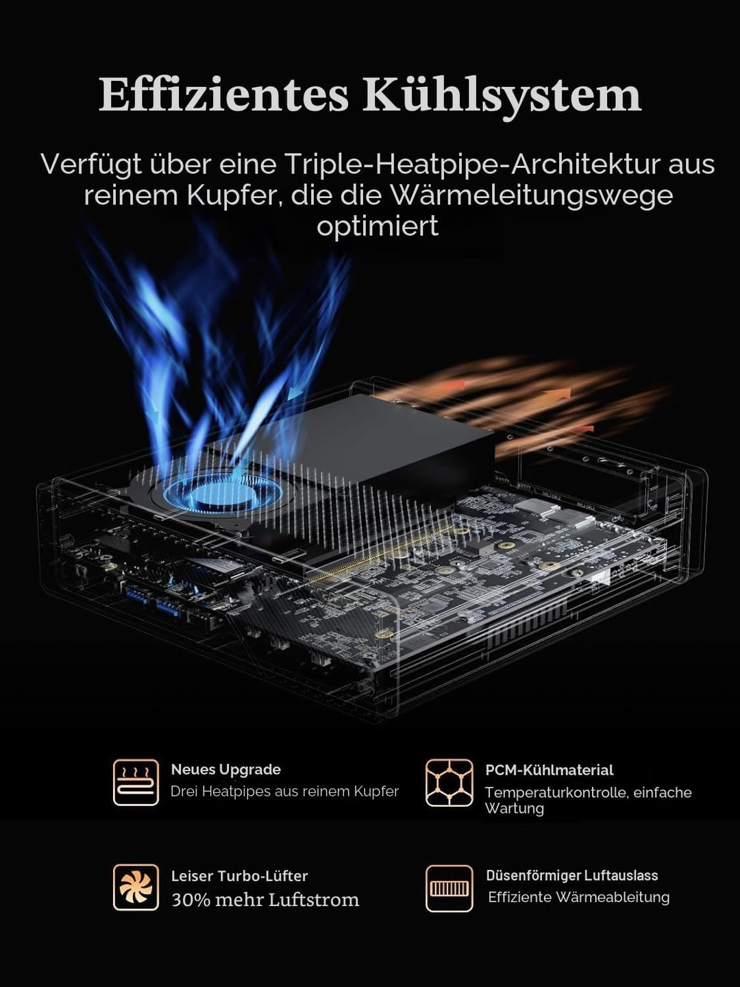 MINIS FORUM MS-A2 Mini PC, AMD Ryzen 9 8945HX (16C/32T bis 5,4 GHz, 64 MB Cache), PCIe x16, 8K Tripl