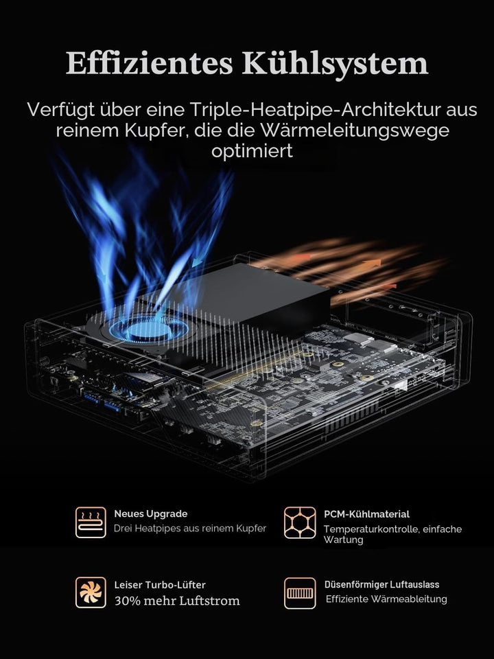 MINIS FORUM MS-A2 Mini PC, AMD Ryzen 9 8945HX (16C/32T bis 5,4 GHz, 64 MB Cache), PCIe x16, 8K Tripl