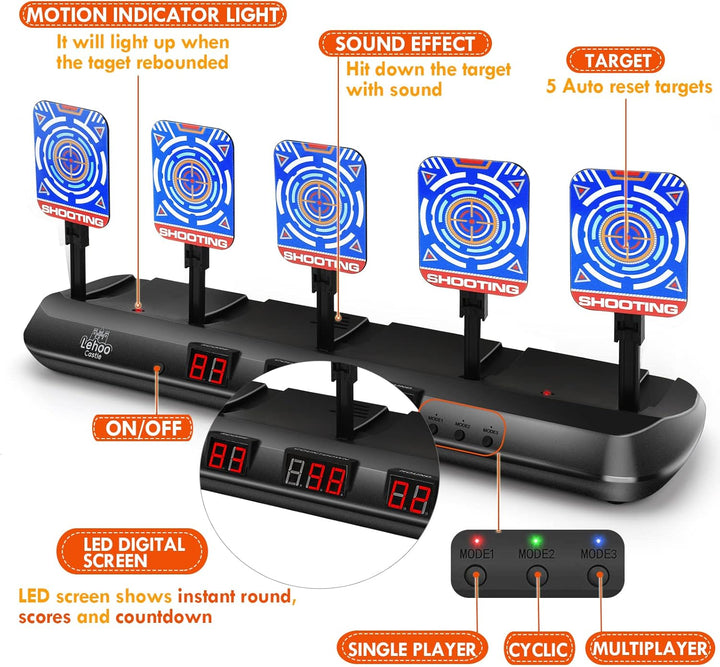 Lehoo Castle Zielscheibe für Nerf, 5 Ziele Zielscheibe Elektrisch mit Licht und Sounds, Auto-Reset E