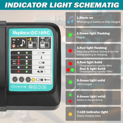 DC18RC Auto Schnellladegerät für Makita Akku 14,4V-18V, Kompatibel mit Makita Akku BL1850 BL1840B BL