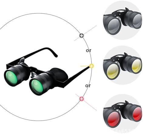 Zoom Optics Fernglasbrille, 3 Fach Zoom Opernbrille, Fernglasbrille mit Polarisierter Linse, Freihän