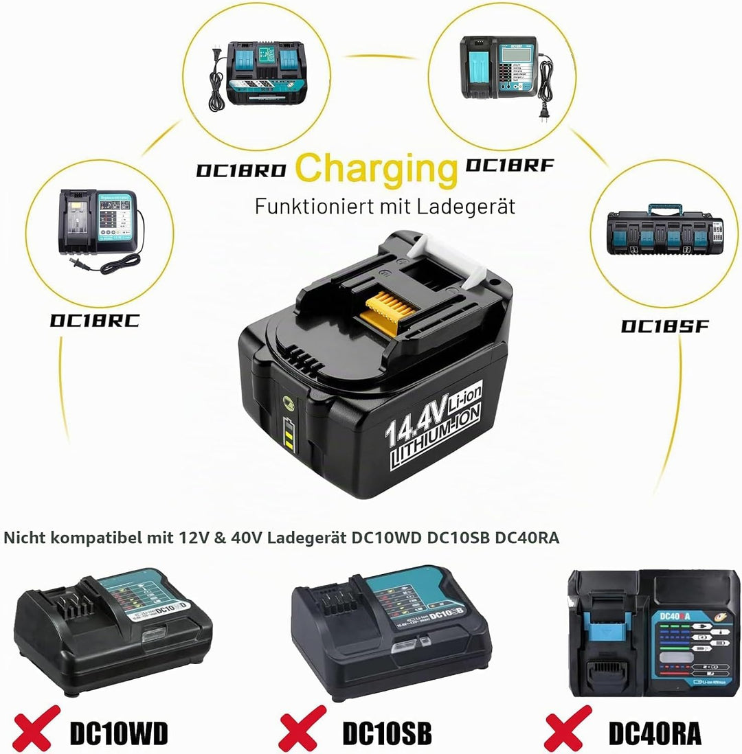 2 Stück Ersatzbatterie für Makita für BL1430 BL1415 BL1440 196875-4 194558-0 195444-8, wiederaufladb