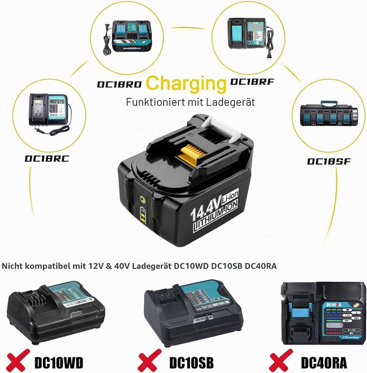 2 Stück Ersatzbatterie für Makita für BL1430 BL1415 BL1440 196875-4 194558-0 195444-8, wiederaufladb