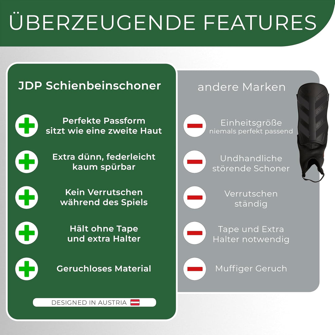 JDP Premium Schienbeinschoner, Individuell anpassbare Schienbeinschoner Fussball Herren, Mini Schien
