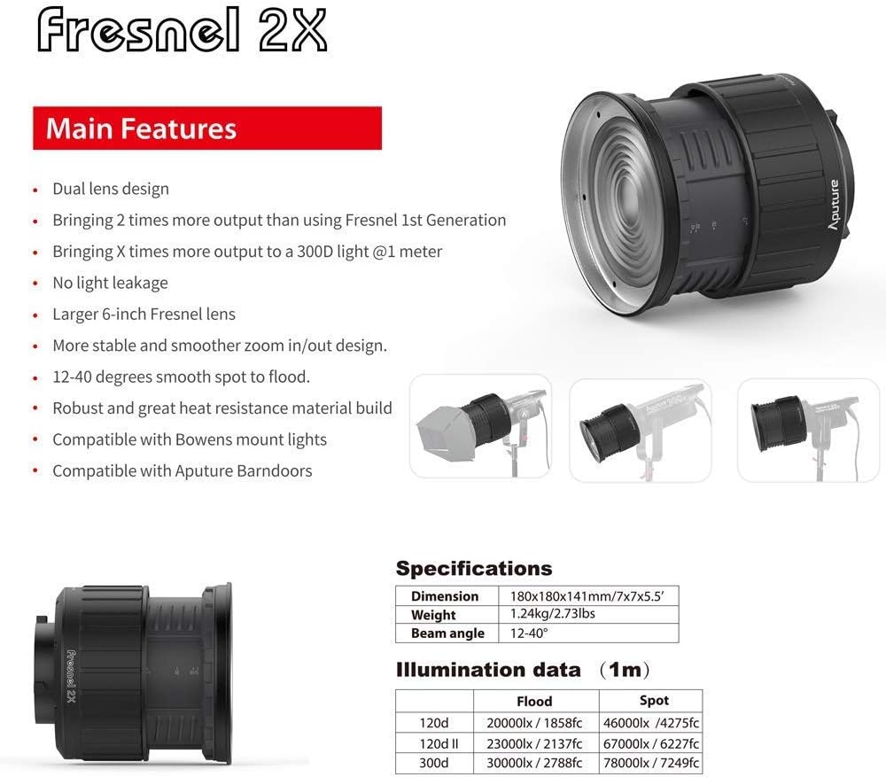 Aputure Fresnel 2X, AP-FR-2X