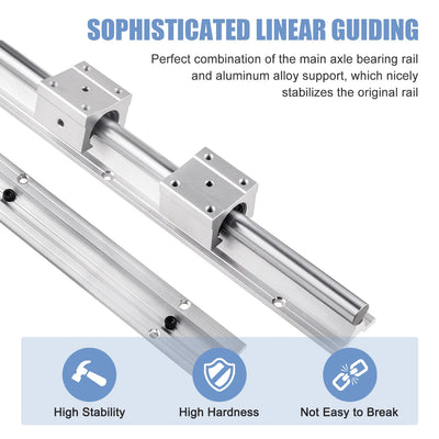 CNCMANS Linearführung Linearschiene 2Stück SBR12-800mm Edelstahl Führungsschiene mit 4Stück SBR12UU