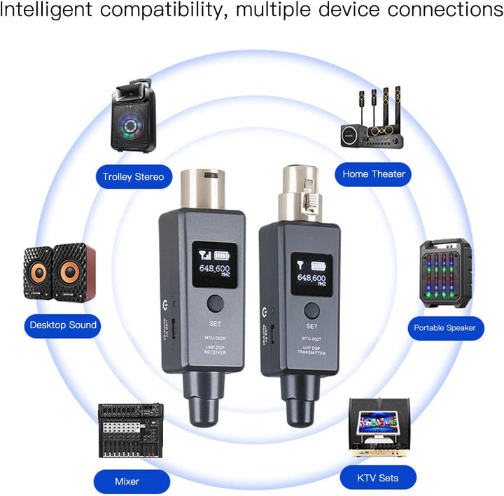 Kabelloses Mikrofonsystem, Kabelloser XLR-Sender und -Empfänger, Kabelloses 2,4-GHz-Mikrofonsystem f