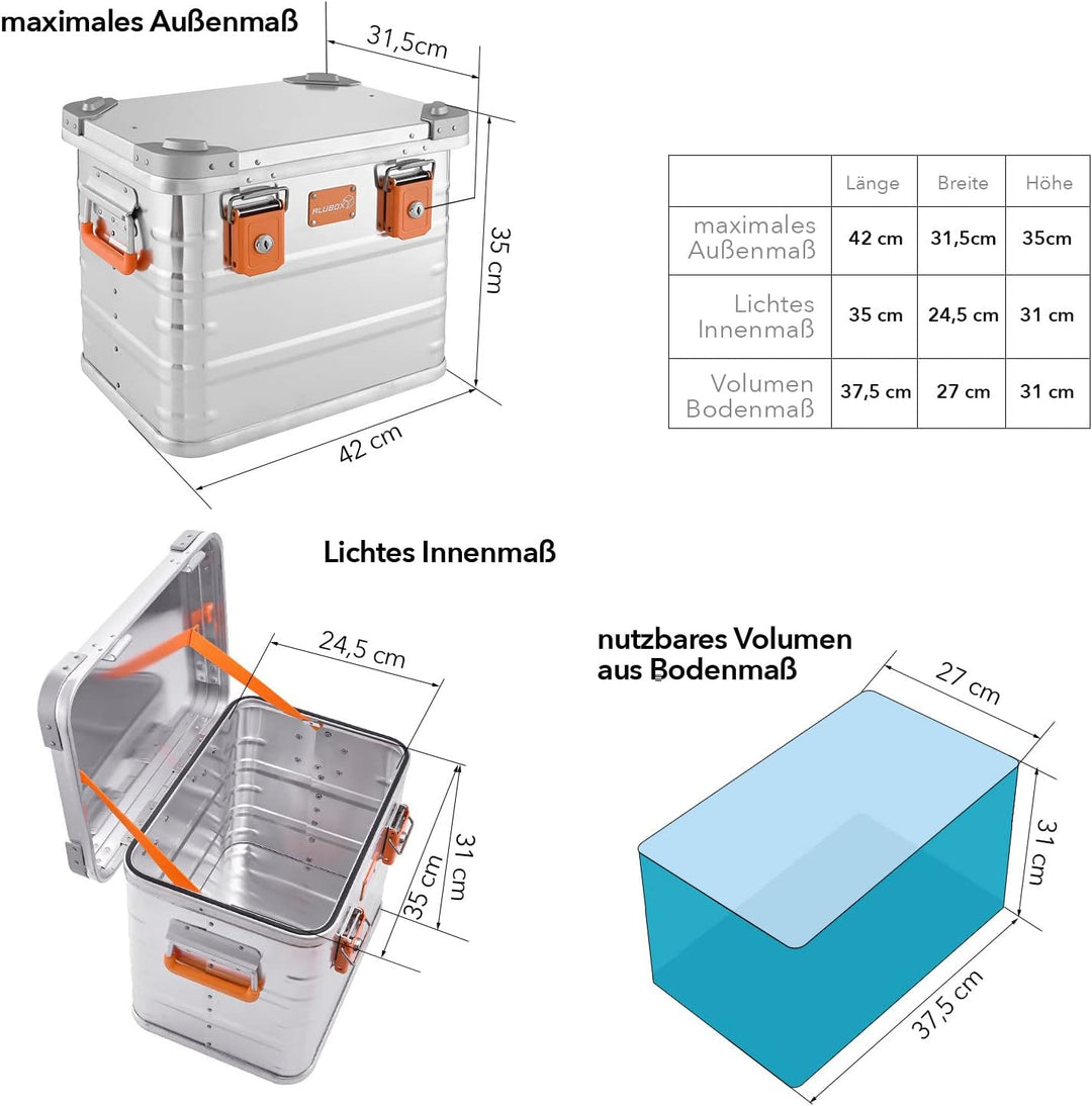 ALUBOX Alukiste abschliessbar E31 - Premium Aluminium Lagerbox 31 Liter - Deckel mit Aluminium Druck