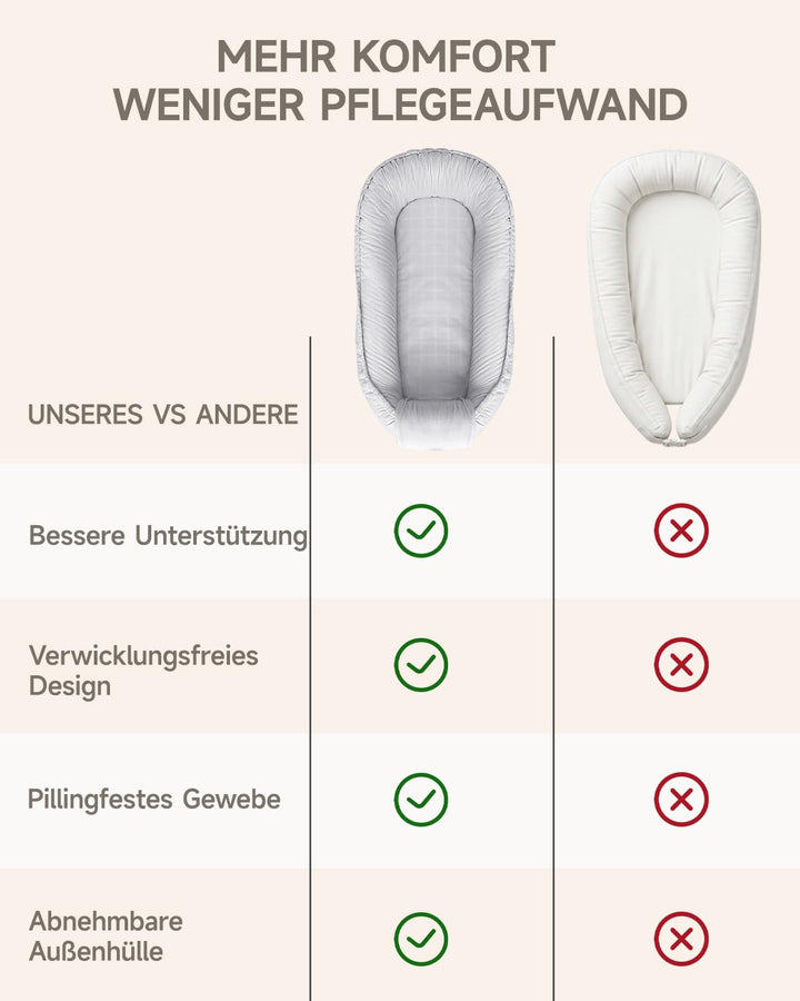 Babynest Neugeborene 95x56cm,Vollständig Abnehmbar Nestchen Baby,0-6 Monate | Babynestchen Neugebore