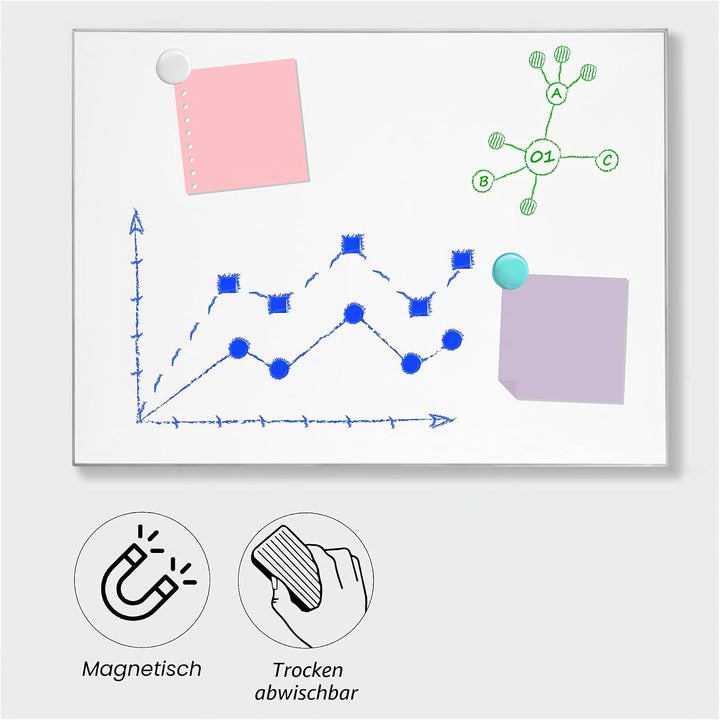 DESQ Whiteboard Ultradünnen Aluminium Rahmen - 45 x 60 cm, Magnethaftend, Frei schwebender 3D-Look 4