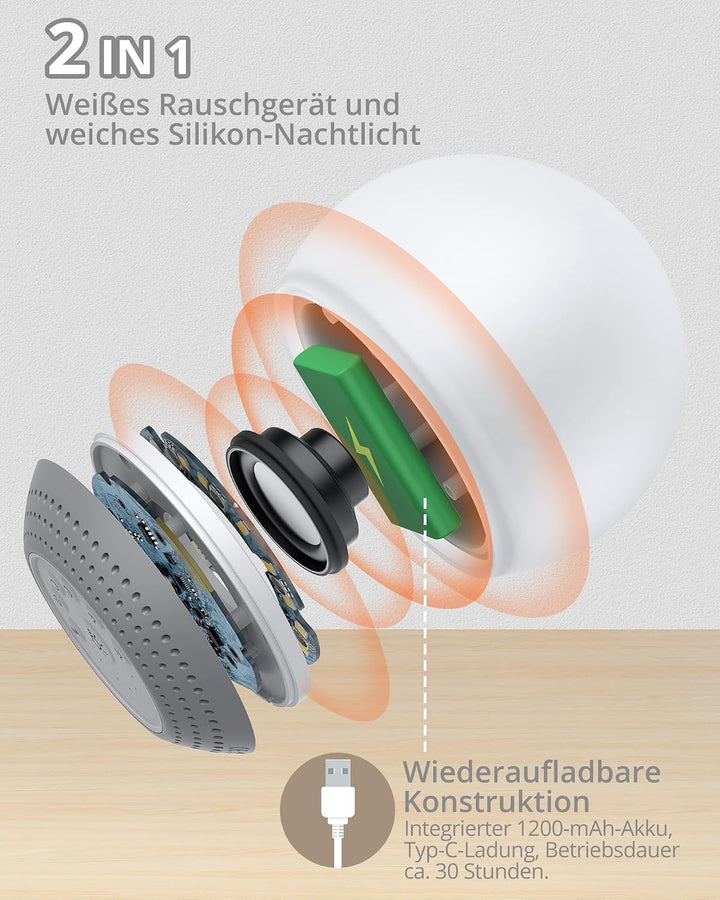 HOMGEN 2 in 1 White Noise Machine Silikon Weisses Rauschen Maschine für Babys Wiederaufladbare Schla