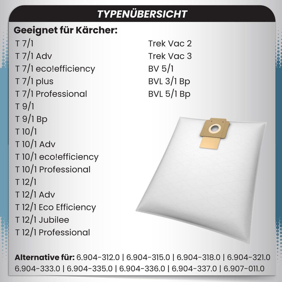 McFilter | 10 Staubsaugerbeutel geeignet für Kärcher T 10/1, T 12/1, 6.904-315.0 | formstabile Pappd