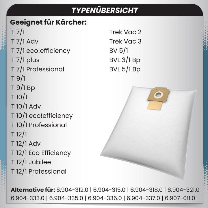 McFilter | 10 Staubsaugerbeutel geeignet für Kärcher T 10/1, T 12/1, 6.904-315.0 | formstabile Pappd