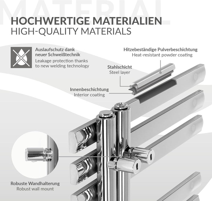 LuxeBath Design Badheizkörper Iron EM 500 x 1000 mm, Chrom, Designheizkörper Paneelheizkörper Flachh