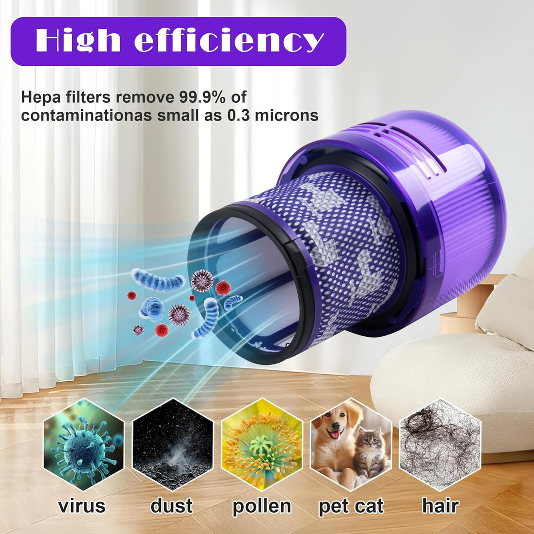 4 Stück für Dyson V11 filter, Kompatibel mit für Dyson filter, für Dyson V15, SV14, SV17, SV22, für