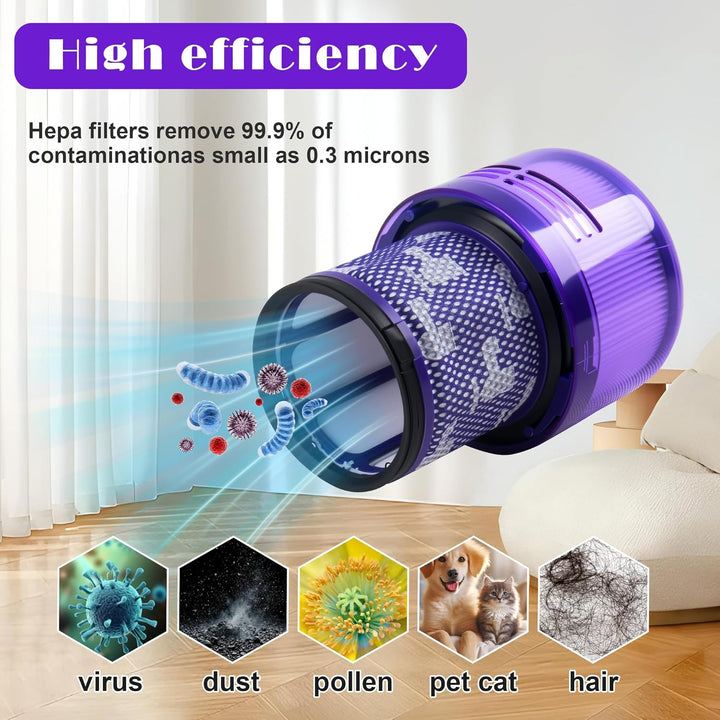 4 Stück für Dyson V11 filter, Kompatibel mit für Dyson filter, für Dyson V15, SV14, SV17, SV22, für