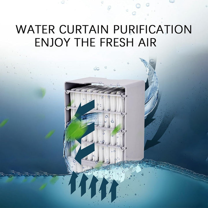 Klimaanlage Mobile Klimaanlage Cooling & Ventilating & Dehumidifying, Zur Kühlung kann kaltes Wasser