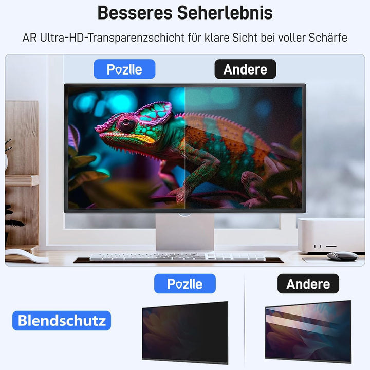Pozlle 23,8-Zoll-Computer-Sichtschutzschild für 16:9-Breitbild-Desktop-Monitor - Blendfreier Blaulic