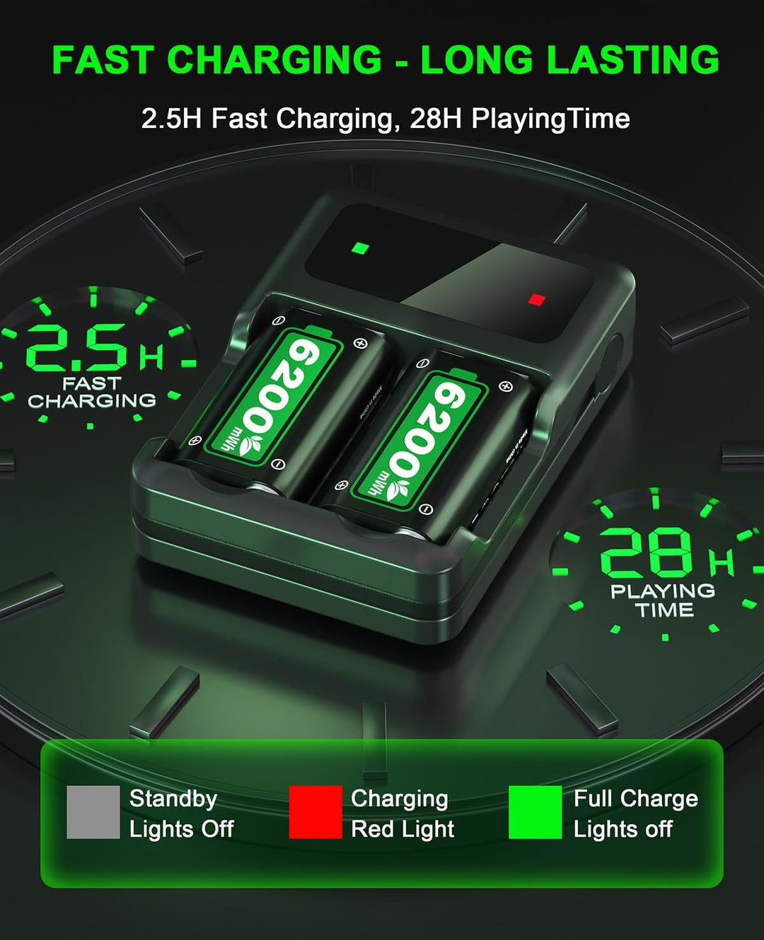 2 * 6200mWh Akku für Xbox One X|S/Xbox Series X/Xbox Series S, 28 Stunden Spielzeit Wiederaufladbare