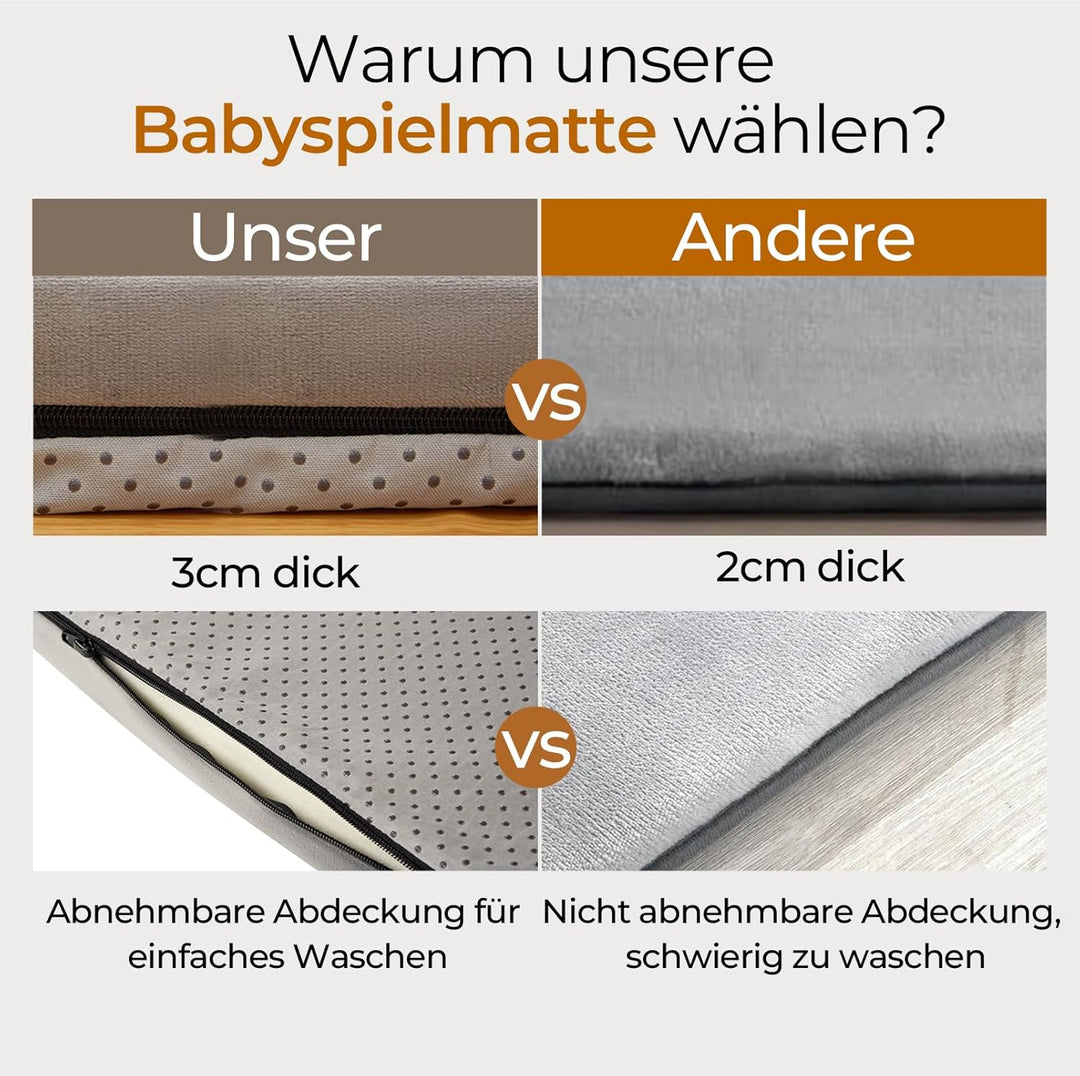 Krabbelmatte Baby,127x127x3cm Dicke Schaum Matte Weich Gepolstert Spielmatte Baby,Krabbeldecke mit W