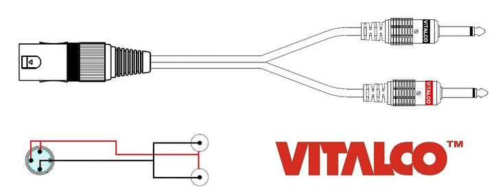 XLR Stecker auf 2x 6.3mm TS Klinke Kabel 5m Mikrofonkabel 3 Polig auf Mono Klinkenstecker Audio Adap