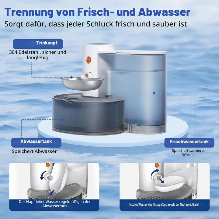 Trinkbrunnen für Katze Kabellos ohne Filter, 3.8L Katzenbrunnen Kabellos mit Abwasser-Trennungs-Syst