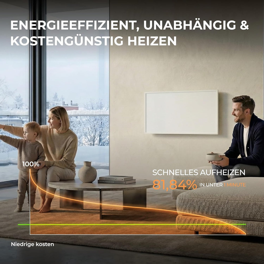 BR Bringer Infrarotheizung 1000 Watt - mit Steck-Thermostat - Infrarot Elektroheizung Energiesparend