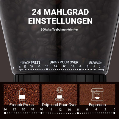 AMZCHEF Kaffeemühle Elektrisch mit Abnehmbarem Halter für Siebträger und Behälter | Kaffeemühle Sieb