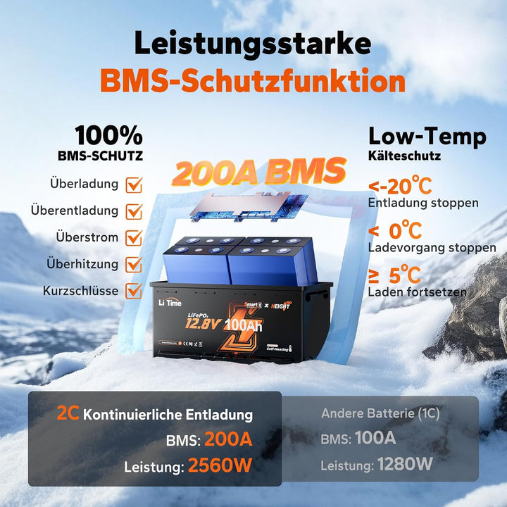 LiTime 12V 100Ah LiFePO4 Bluetooth H190 Lithium Battery für Wohnmobil in DIN H8 L5 Grösse, 15000-Zyk