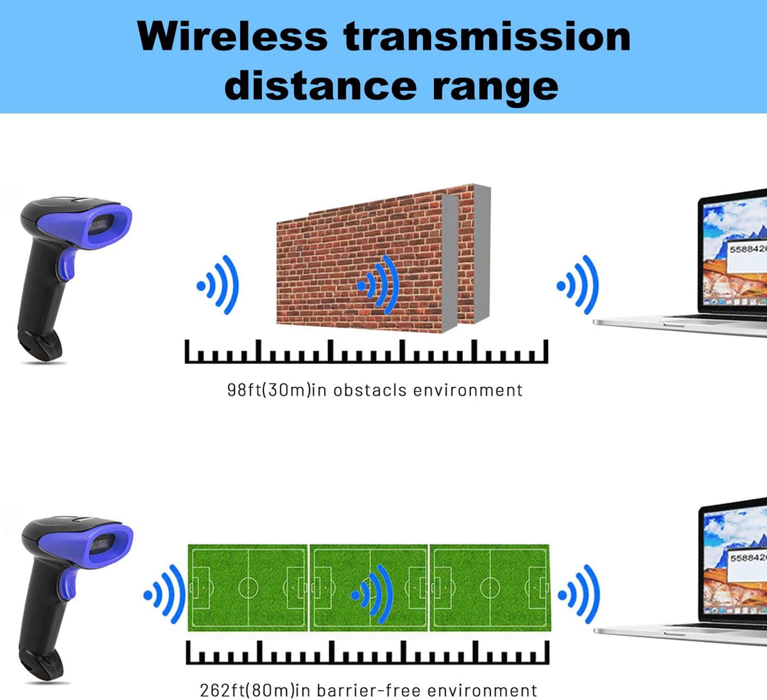 LENVII Wireless Barcode Scanner 2D 1D QR Wireless 2.4GHz + Wired USB 2.0 Handheld Bar Code Reader QR