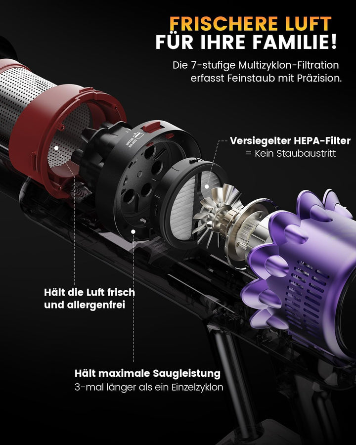 AlloyMove Akku Staubsauger, 50000Pa/550W/80Mins Staubsauger Kabellos mit LED Display und Anti Tangle