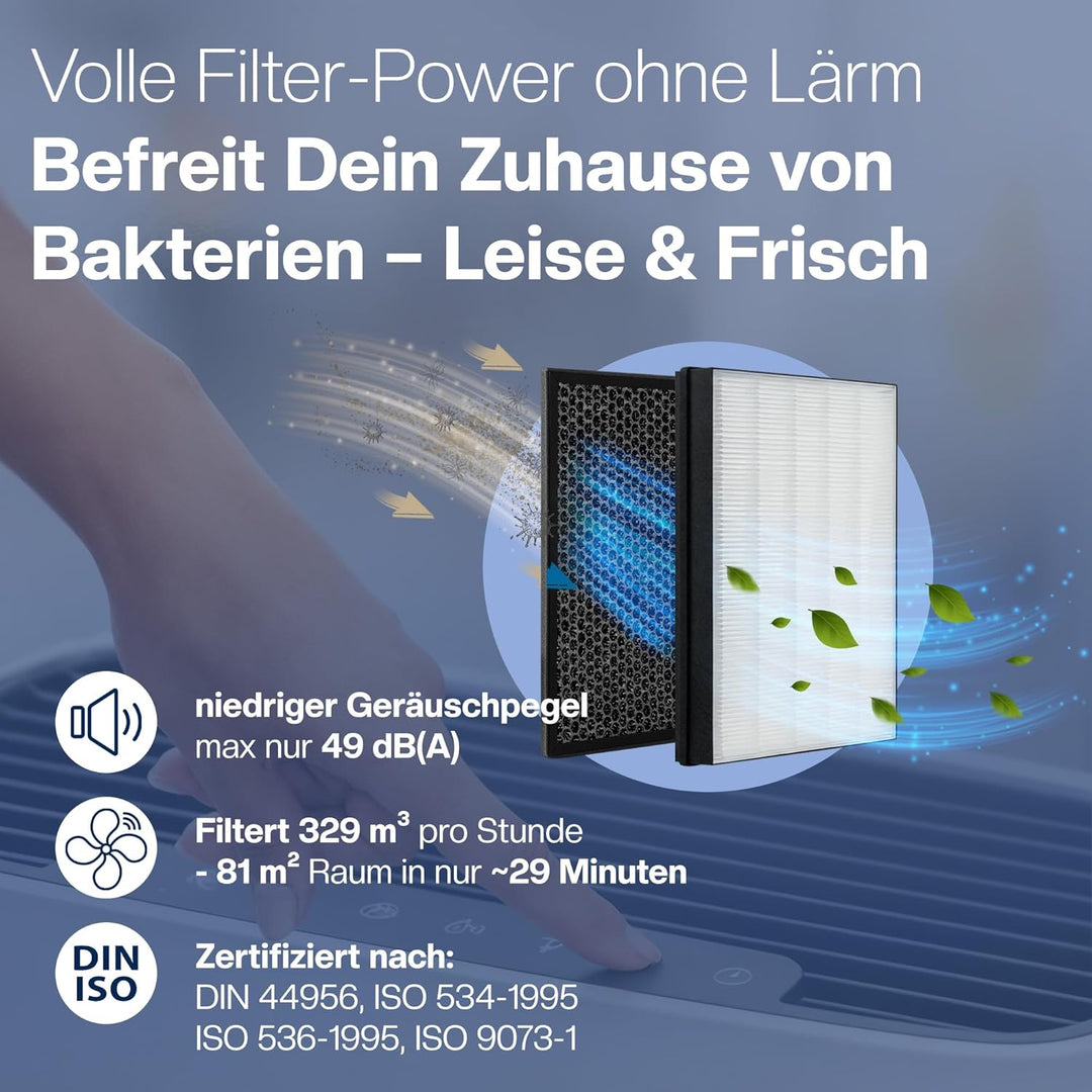 [NEU] 2er Filter-Set für Philips Luftreiniger [AC2882, AC2887, AC2889 & AC3829] – 1 HEPA-Filter und