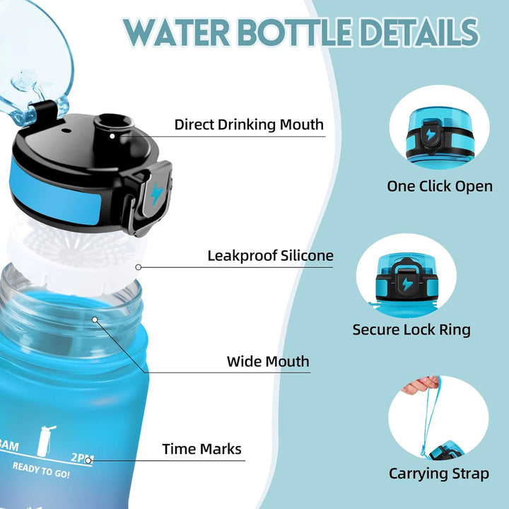 Trinkflasche, 1500ml Auslaufsicher mit Zeitmarkierung, Wasserflasche, Motivierende & mit Filter, Tri